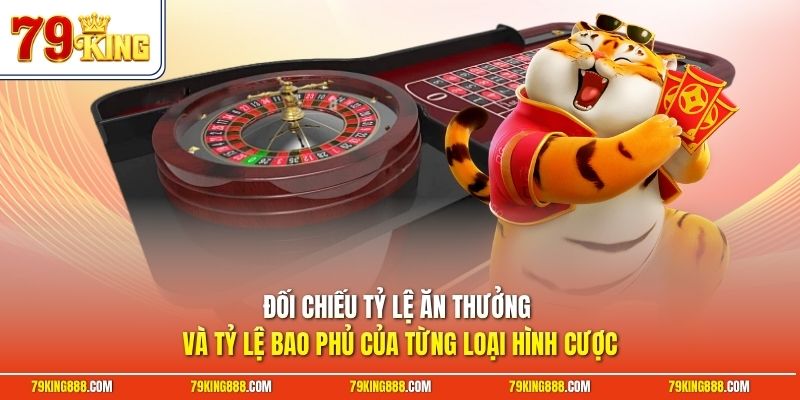 doi-chieu-ty-le-an-thuong-va-ty-le-bao-phu-cua-tung-loai-hinh-cuoc Đối chiếu tỷ lệ ăn thưởng và tỷ lệ bao phủ của từng loại hình cược