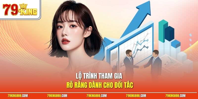 lo-trinh-tham-gia-ro-rang-danh-cho-doi-tac Lộ trình tham gia rõ ràng dành cho đối tác
